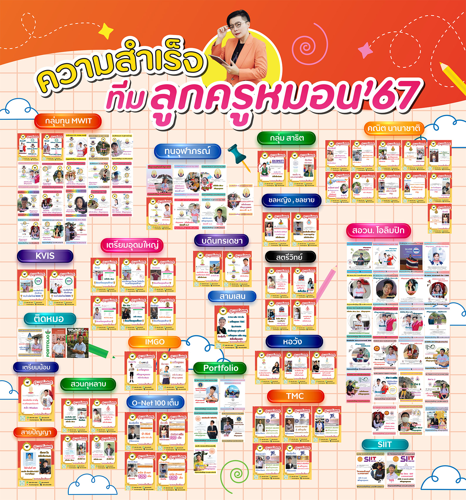 ลูกครูหมอนที่สอบติด ปี 2567